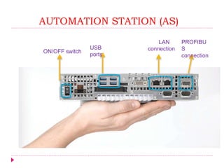 AUTOMATION STATION (AS)
LAN
connectionON/OFF switch
USB
ports
PROFIBU
S
connection
 