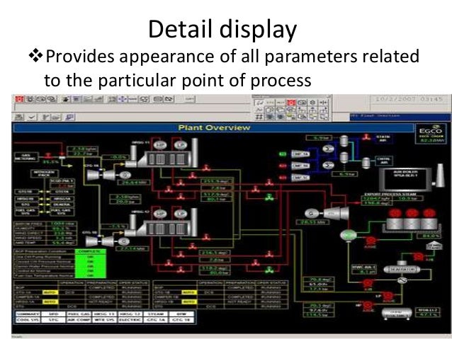Dcs display by manoj process flow diagram level 3 