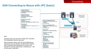 Designing Secure Cisco Data Centers | PDF