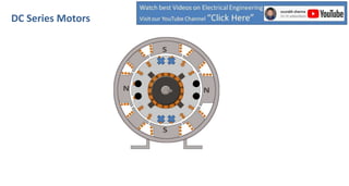 DC Series Motors
 