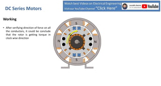 Working
• After verifying direction of force on all
the conductors, it could be conclude
that the rotor is getting torque in
clock wise direction
DC Series Motors
 
