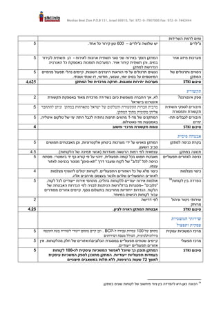 Data Center Services Israeli Benchmark