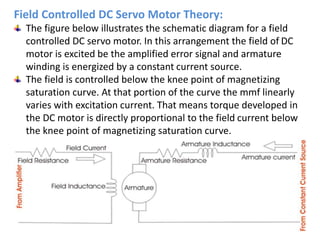 Field Controlled DC Servo Motor Theory:
The figure below illustrates the schematic diagram for a field
controlled DC servo motor. In this arrangement the field of DC
motor is excited be the amplified error signal and armature
winding is energized by a constant current source.
The field is controlled below the knee point of magnetizing
saturation curve. At that portion of the curve the mmf linearly
varies with excitation current. That means torque developed in
the DC motor is directly proportional to the field current below
the knee point of magnetizing saturation curve.
 
