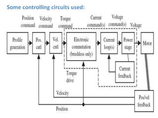 Some controlling circuits used:
 