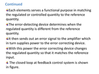 Continued
Each elements serves a functional purpose in matching
the regulated or controlled quantity to the reference
quantity.
The error-detecting device determines when the
regulated quantity is different from the reference
quantity.
It then sends out an error signal to the amplifier which
in turn supplies power to the error correcting device.
With this power the error correcting device changes
the regulated quantity so that it matches the reference
input.
The closed loop at feedback control system is shown
in figure.
 