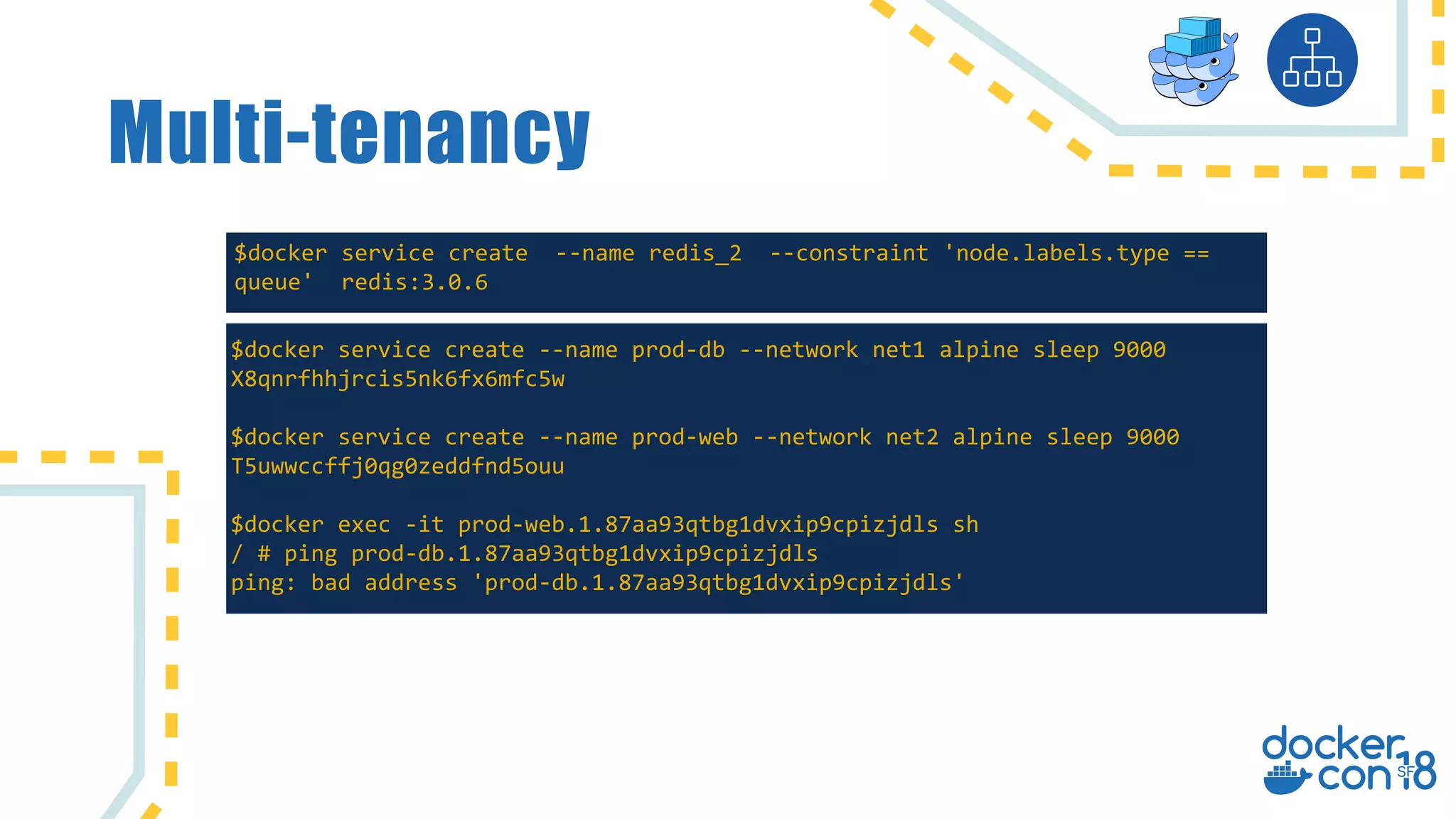 Multi-tenancy
$docker service create --name redis_2 --constraint 'node.labels.type ==
queue' redis:3.0.6
$docker service create --name prod-db --network net1 alpine sleep 9000
X8qnrfhhjrcis5nk6fx6mfc5w
$docker service create --name prod-web --network net2 alpine sleep 9000
T5uwwccffj0qg0zeddfnd5ouu
$docker exec -it prod-web.1.87aa93qtbg1dvxip9cpizjdls sh
/ # ping prod-db.1.87aa93qtbg1dvxip9cpizjdls
ping: bad address 'prod-db.1.87aa93qtbg1dvxip9cpizjdls'
 