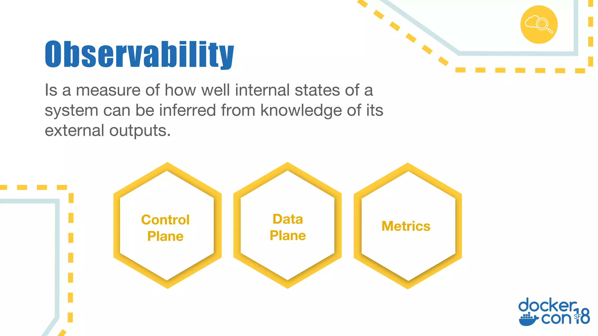 Observability
Is a measure of how well internal states of a
system can be inferred from knowledge of its
external outputs.
Control
Plane
Data
Plane
Metrics
 