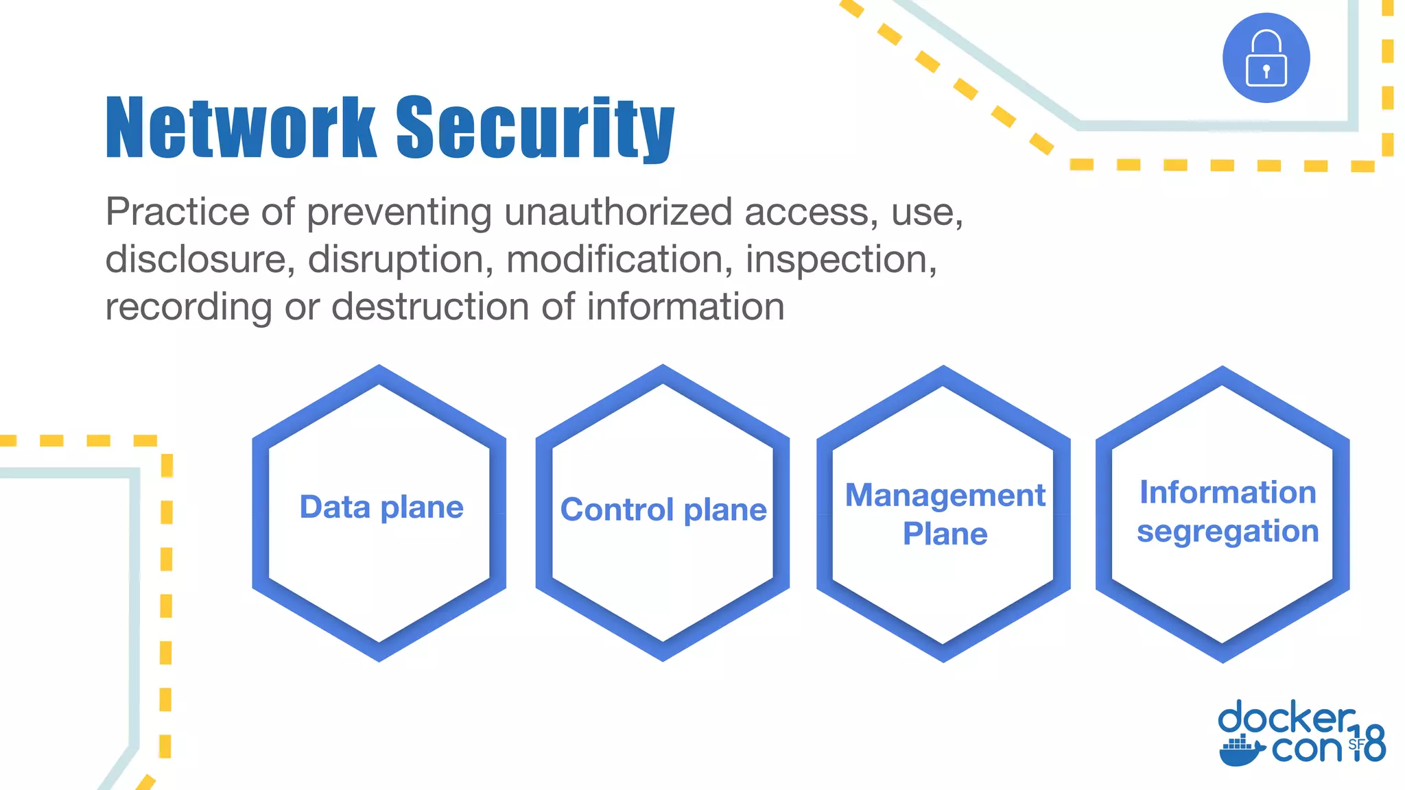 Network Security
Practice of preventing unauthorized access, use,
disclosure, disruption, modification, inspection,
recording or destruction of information
Control planeData plane Management
Plane
Information
segregation
 