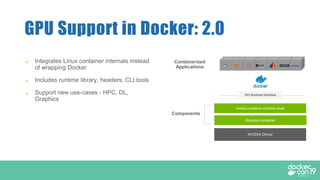 DCSF 19 Accelerating Docker Containers with NVIDIA GPUs | PDF