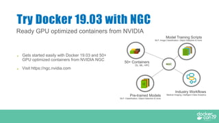 DCSF 19 Accelerating Docker Containers with NVIDIA GPUs | PDF