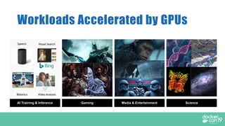 DCSF 19 Accelerating Docker Containers with NVIDIA GPUs | PDF