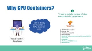 DCSF 19 Accelerating Docker Containers with NVIDIA GPUs | PDF