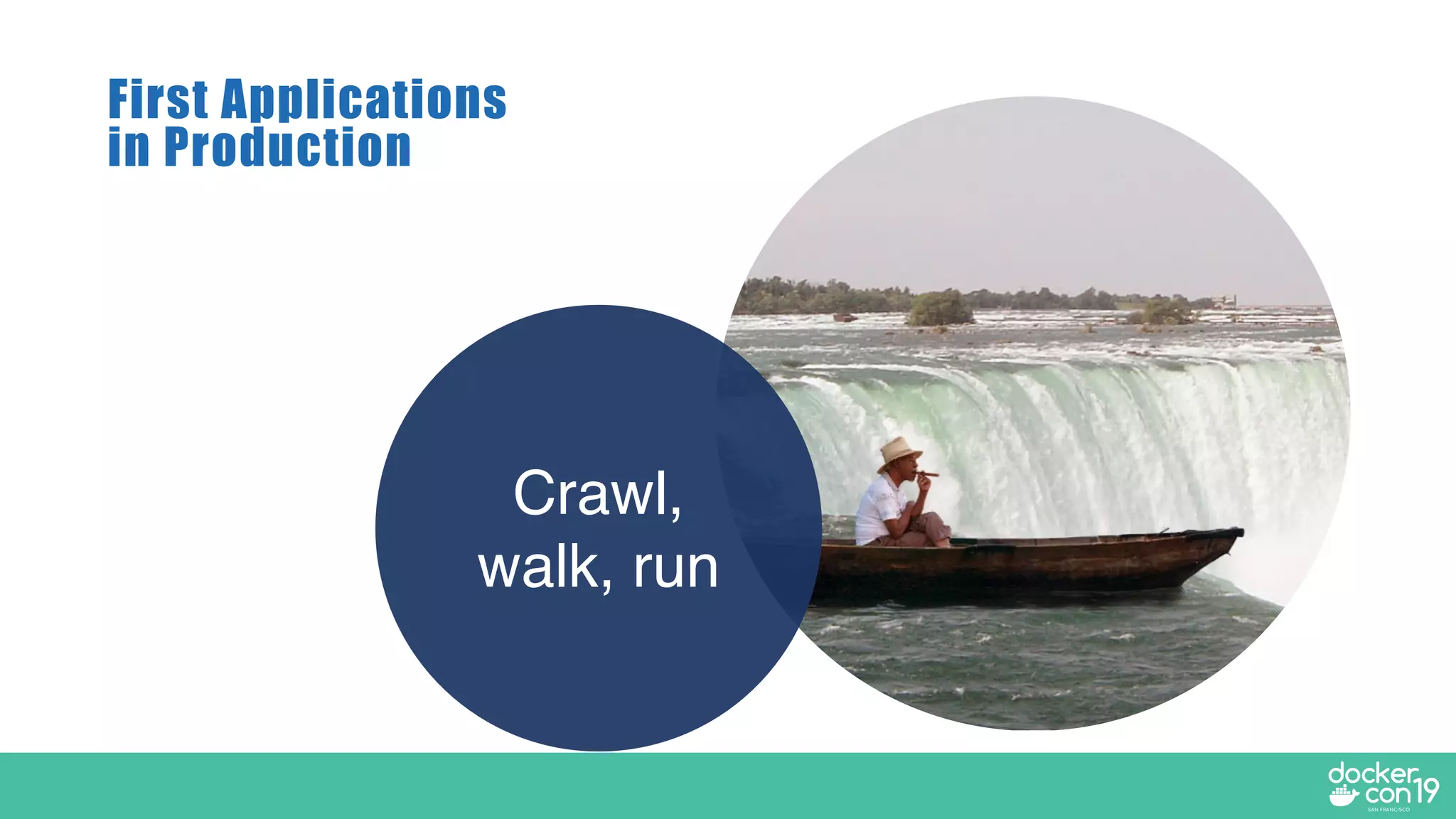 First Applications
in Production
Crawl,
walk, run
 