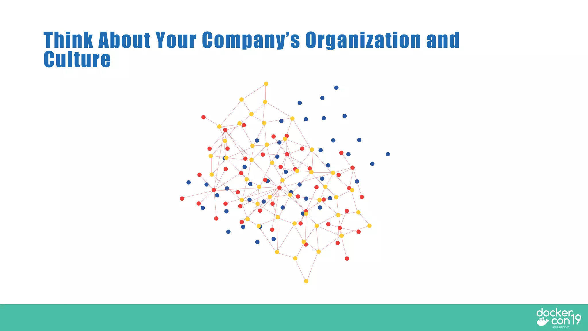 Think About Your Company’s Organization and
Culture
 
