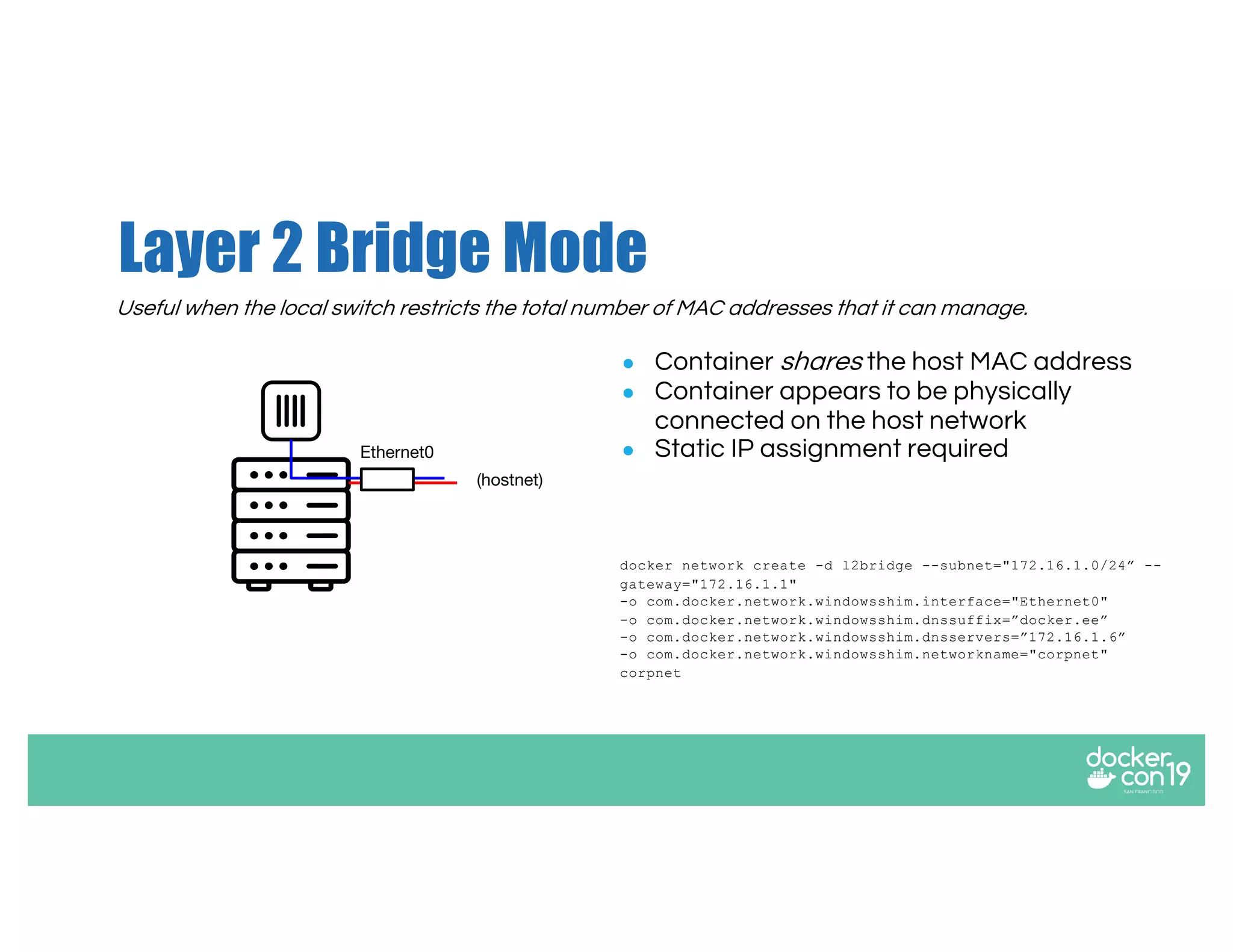 Layer 2 Bridge Mode
● Container shares the host MAC address
● Container appears to be physically
connected on the host network
● Static IP assignment required
docker network create -d l2bridge --subnet="172.16.1.0/24” --
gateway="172.16.1.1"
-o com.docker.network.windowsshim.interface="Ethernet0"
-o com.docker.network.windowsshim.dnssuffix=”docker.ee”
-o com.docker.network.windowsshim.dnsservers=”172.16.1.6”
-o com.docker.network.windowsshim.networkname="corpnet"
corpnet
(hostnet)
Ethernet0
Useful when the local switch restricts the total number of MAC addresses that it can manage.
 