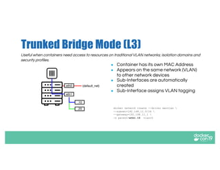Trunked Bridge Mode (L3)
Useful when containers need access to resources on traditional VLAN networks; isolation domains and
security profiles.
● Container has its own MAC Address
● Appears on the same network (VLAN)
to other network devices
● Sub-Interfaces are automatically
created
● Sub-Interface assigns VLAN tagging
docker network create --driver macvlan 
--subnet=192.168.11.0/24 
--gateway=192.168.11.1 
-o parent=eth1.10 vlan10
eth0 (default_net)
.10
eth1
.20
 