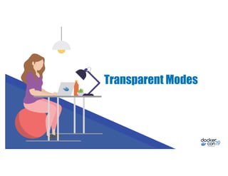 Transparent Modes
 