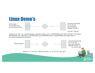 Linux Demo’s
host: mysqlx
IP: 192.168.11.201
app: mysql database
host: linux2.docker.ee
IP: 172.16.1.52
app: wordpress
network: macvlan.1
:
192.168.11.192/29
host: linux2.docker.ee
IP: 172.16.1.52
app: nginx (default)
network: macvlan.10
IP: 172.16.1.233
docker run -d -e 80 --rm --name wordpress --network=macvlan_vlan1 -e WORDPRESS_DB_HOST=192.168.11.201:3306 -e
WORDPRESS_DB_USER=4linux -e WORDPRESS_DB_PASSWORD=4linux -e WORDPRESS_DB_NAME=4linux -v
nfs_4linux:/var/www/html wordpress
docker run -d --rm -e 80 --network=macvlan_10 --ip="172.16.1.233" nginx
default network
 