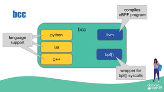 DCSF 19 eBPF Superpowers | PDF