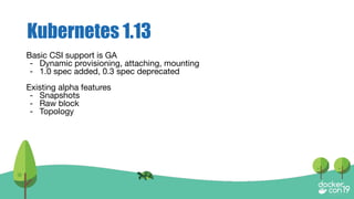 Kubernetes 1.13
Basic CSI support is GA
- Dynamic provisioning, attaching, mounting
- 1.0 spec added, 0.3 spec deprecated
Existing alpha features
- Snapshots
- Raw block
- Topology
 