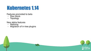 Kubernetes 1.14
Features promoted to beta
- Raw block
- Topology
New alpha features
- Resizing
- Migration of in-tree plugins
 