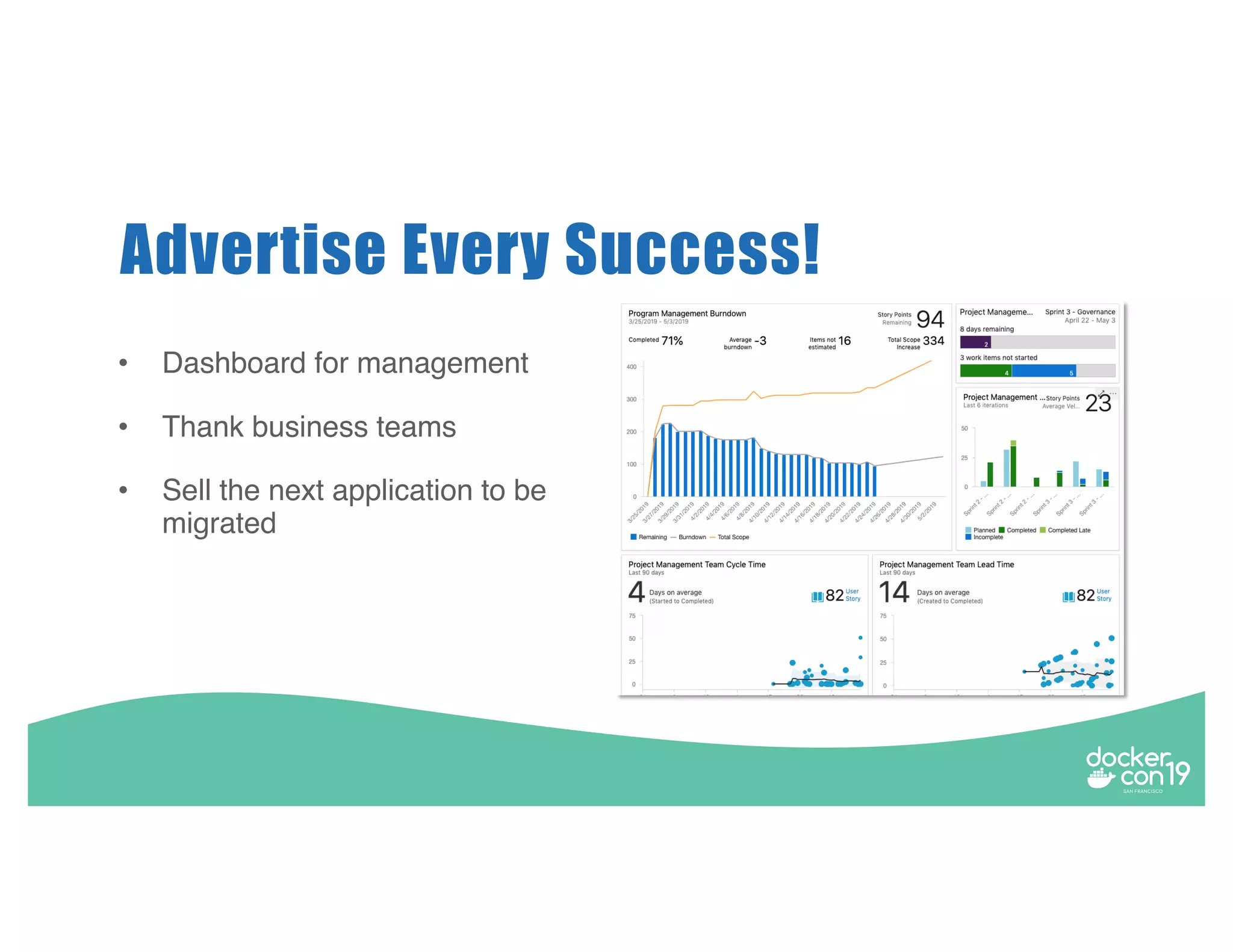 • Dashboard for management • Thank business teams • Sell the next application to be migrated Advertise Every Success! 
