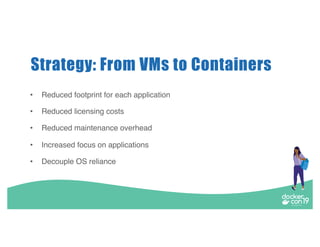 • Reduced footprint for each application
• Reduced licensing costs
• Reduced maintenance overhead
• Increased focus on applications
• Decouple OS reliance
Strategy: From VMs to Containers
 