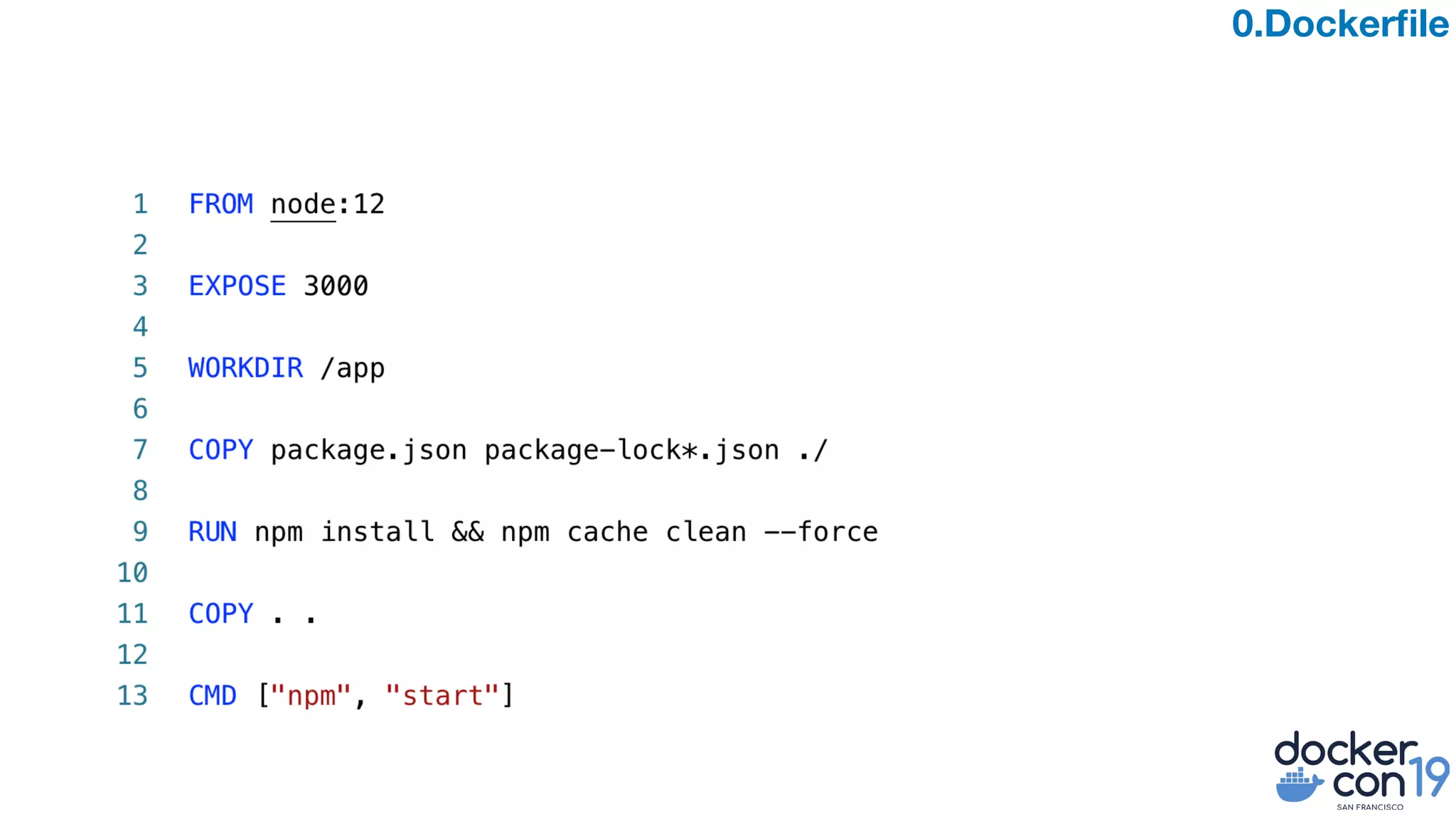 0.Dockerﬁle
 