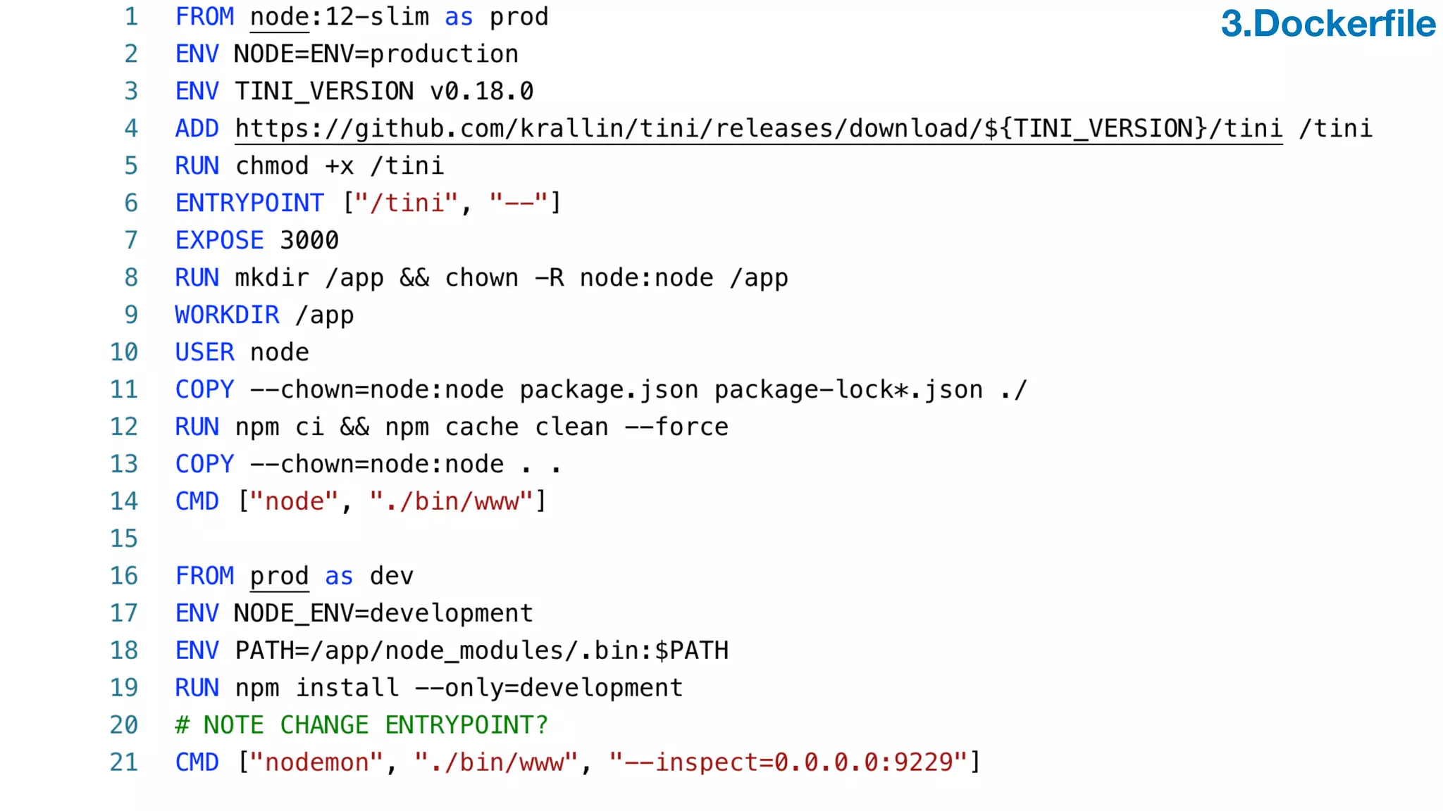 3.Dockerﬁle
 