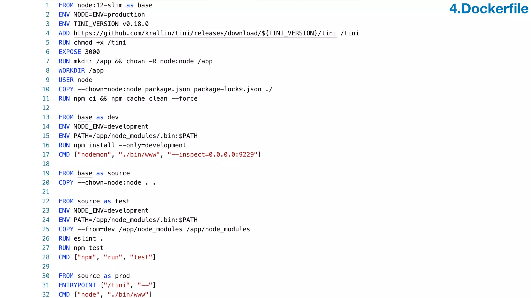 4.Dockerﬁle
 