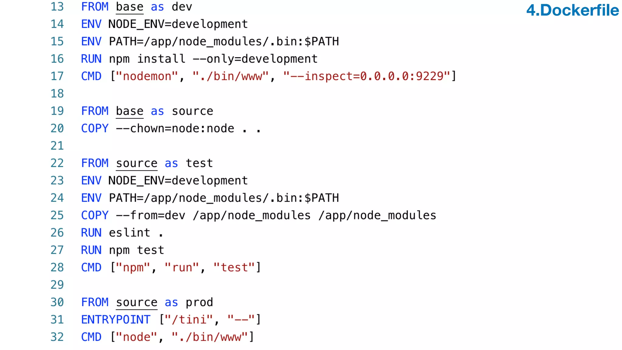 4.Dockerﬁle
 