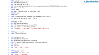 4.Dockerﬁle
 