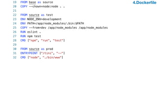 4.Dockerﬁle
 