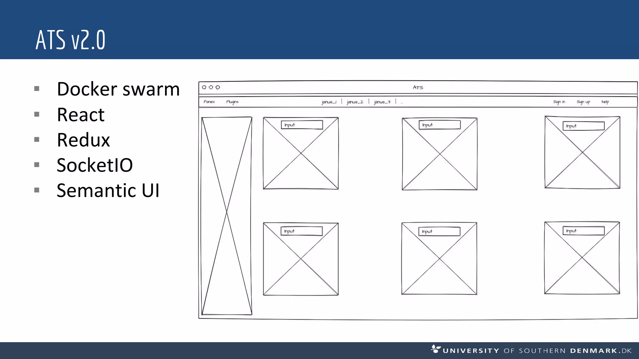 ATS v2.0
▪ Docker swarm
▪ React
▪ Redux
▪ SocketIO
▪ Semantic UI