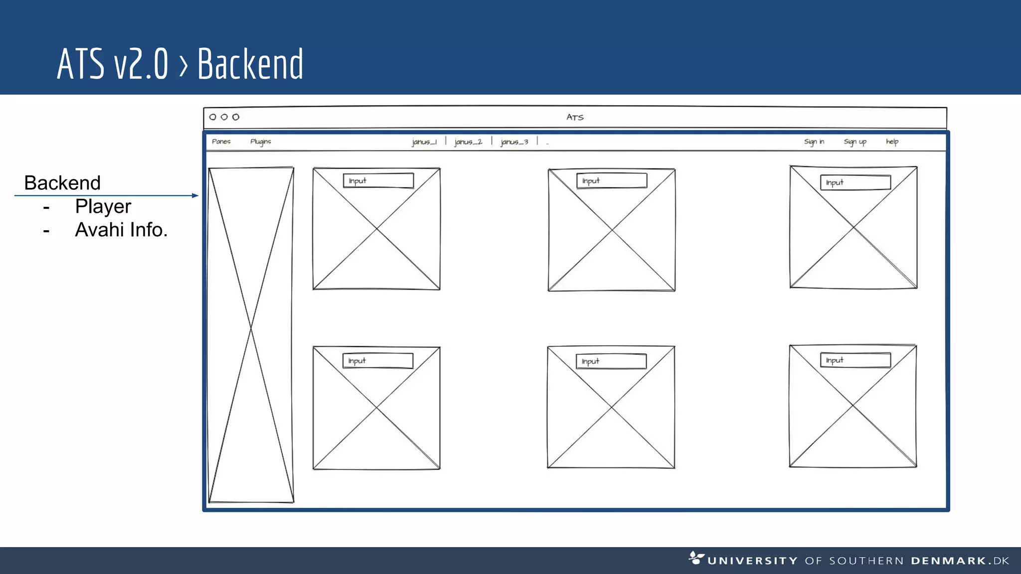 ATS v2.0 > Backend
Backend
- Player
- Avahi Info.