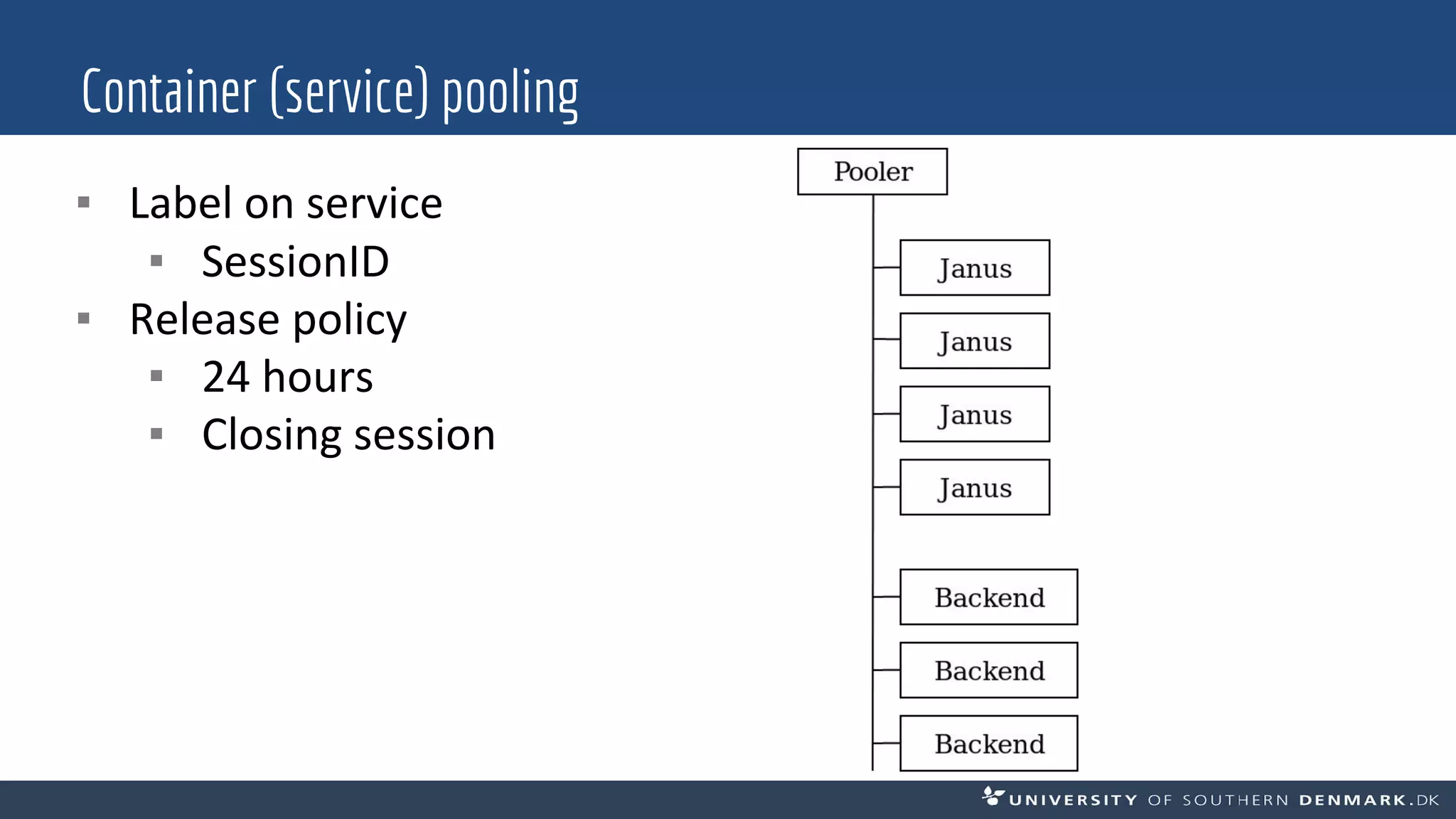 Container (service) pooling
▪ Label on service
▪ SessionID
▪ Release policy
▪ 24 hours
▪ Closing session