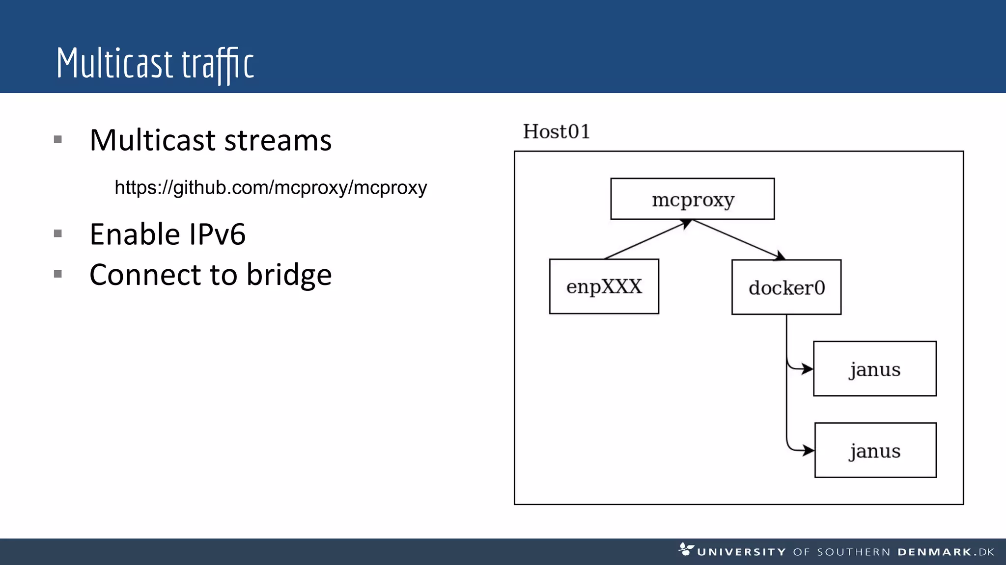 Multicast traffic
▪ Multicast streams
▪ Enable IPv6
▪ Connect to bridge
https://github.com/mcproxy/mcproxy