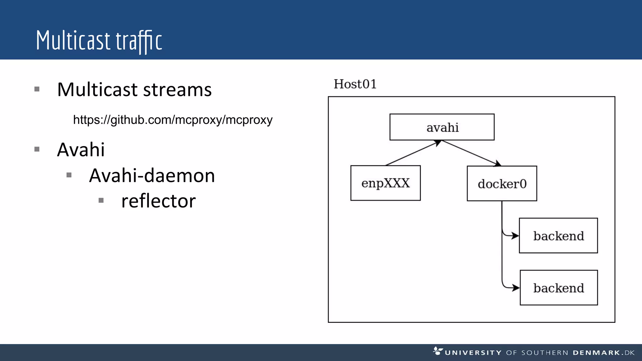 Multicast traffic
▪ Multicast streams
▪ Avahi
▪ Avahi-daemon
▪ reflector
https://github.com/mcproxy/mcproxy