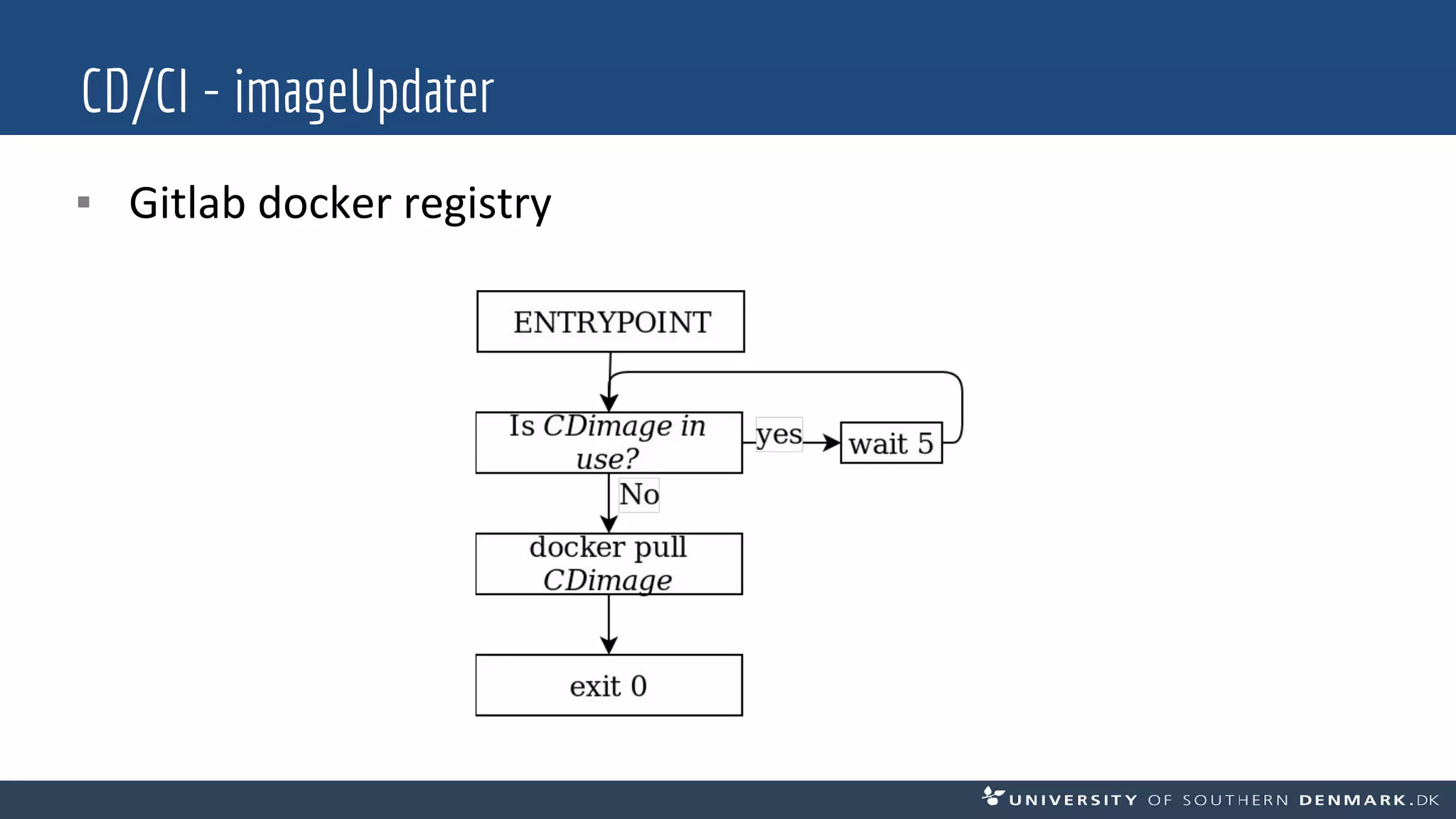 CD/CI - imageUpdater
▪ Gitlab docker registry