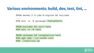 FROM maven:3.6-jdk-8-alpine AS builder
...
RUN mvn -e -B package -DskipTests
FROM builder AS unit-test
RUN mvn -e -B test
FROM release AS integration-test
RUN apk add --no-cache curl
RUN ./test/run.sh
Various environments: build, dev, test, lint, ...
 