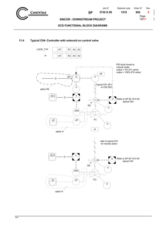 Dcs functional block diagrams | PDF