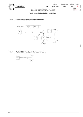 Dcs functional block diagrams | PDF