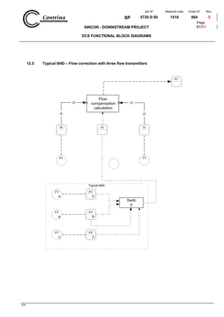 Dcs functional block diagrams | PDF