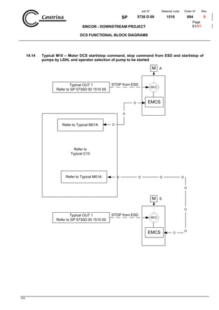 Dcs functional block diagrams | PDF