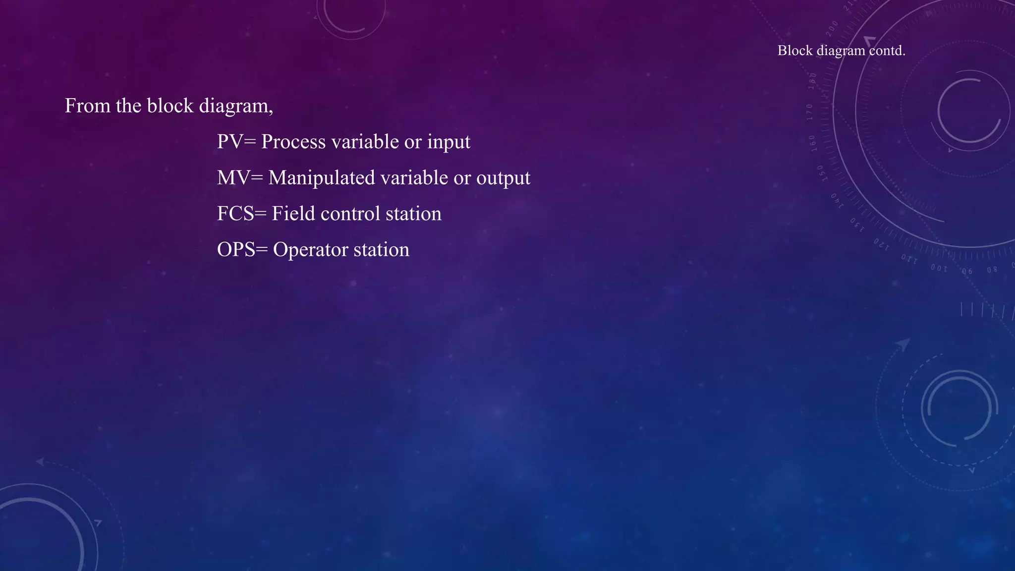 Block diagram contd.
From the block diagram,
PV= Process variable or input
MV= Manipulated variable or output
FCS= Field control station
OPS= Operator station
 
