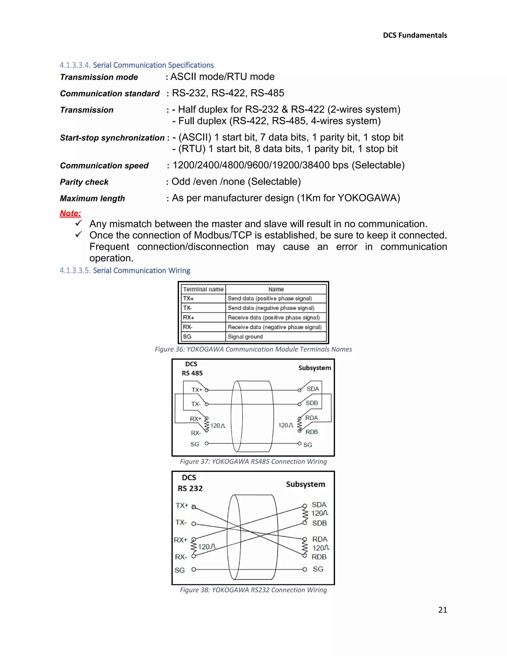 DCS Fundamentals
21
Serial Communication Specifications
Transmission mode : ASCII mode/RTU mode
Communication standard : RS-232, RS-422, RS-485
Transmission : - Half duplex for RS-232 & RS-422 (2-wires system)
- Full duplex (RS-422, RS-485, 4-wires system)
Start-stop synchronization : - (ASCII) 1 start bit, 7 data bits, 1 parity bit, 1 stop bit
- (RTU) 1 start bit, 8 data bits, 1 parity bit, 1 stop bit
Communication speed : 1200/2400/4800/9600/19200/38400 bps (Selectable)
Parity check : Odd /even /none (Selectable)
Maximum length : As per manufacturer design (1Km for YOKOGAWA)
Note:
✓ Any mismatch between the master and slave will result in no communication.
✓ Once the connection of Modbus/TCP is established, be sure to keep it connected.
Frequent connection/disconnection may cause an error in communication
operation.
Serial Communication Wiring
Figure 36: YOKOGAWA Communication Module Terminals Names
Figure 37: YOKOGAWA RS485 Connection Wiring
Figure 38: YOKOGAWA RS232 Connection Wiring
 