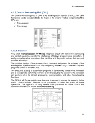 Dcs fundamentals | PDF
