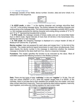 Dcs fundamentals | PDF