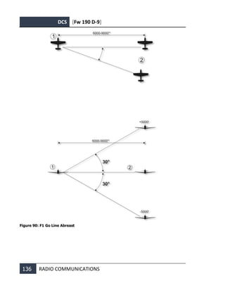 DCS [Fw 190 D-9]
136 RADIO COMMUNICATIONS
Figure 90: F1 Go Line Abreast
 
