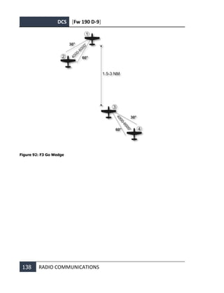 DCS [Fw 190 D-9]
138 RADIO COMMUNICATIONS
Figure 92: F3 Go Wedge
 